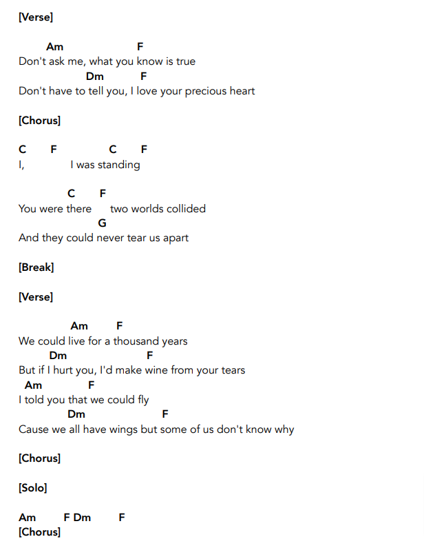 Never-Tear-Us-Apart-Tutorial-Verse
