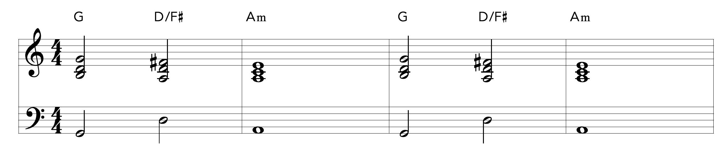 Knockin' on Heaven's Door EC chords