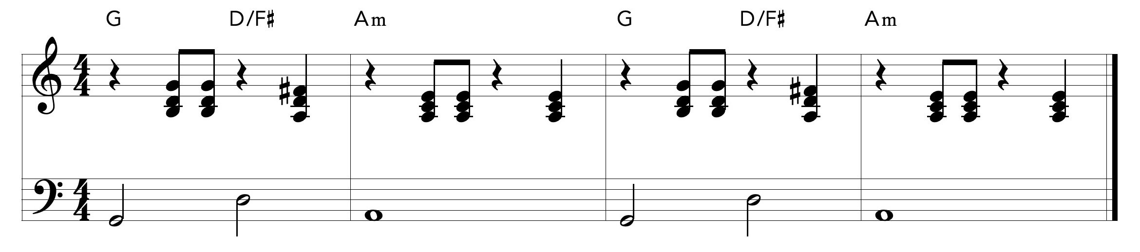 Knockin' on Heaven's Door EC groove