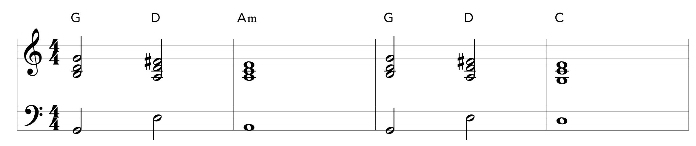 Knockin' on Heaven's Door chords