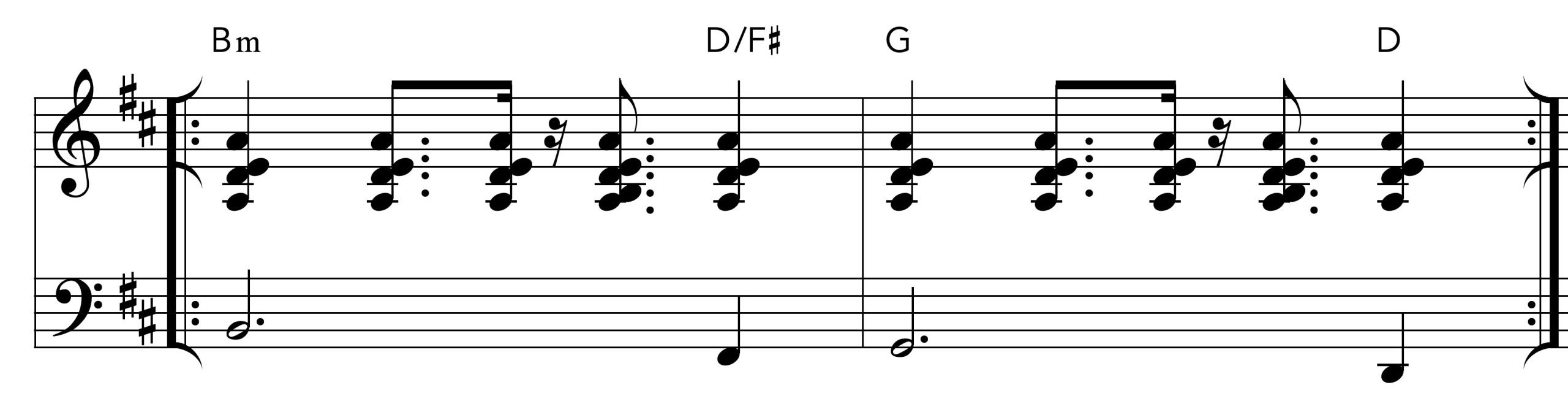 In Your Eyes groove section 1