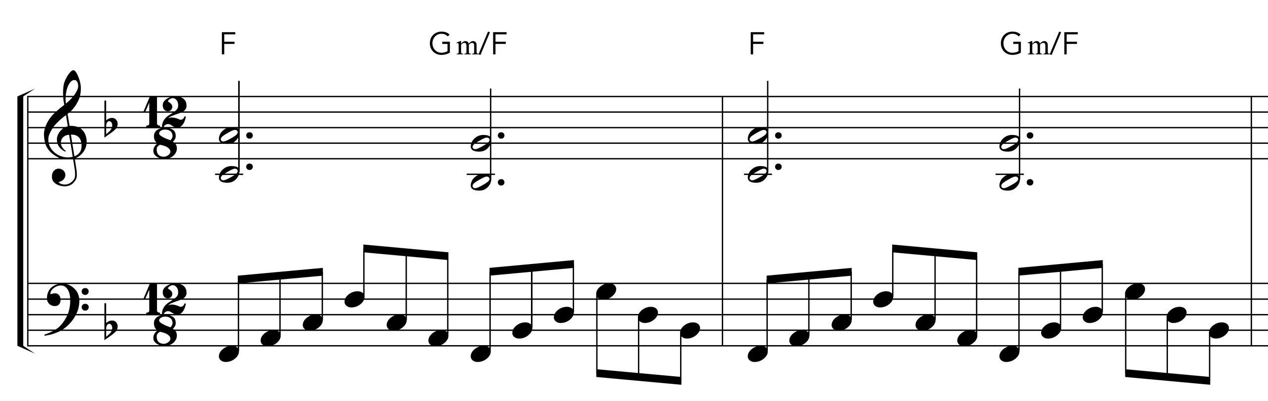 What a Wonderful World Accompaniment Intro