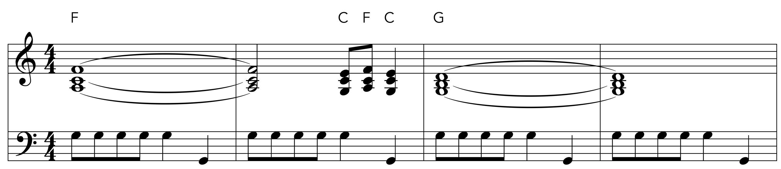 Gimme Some Lovin intro