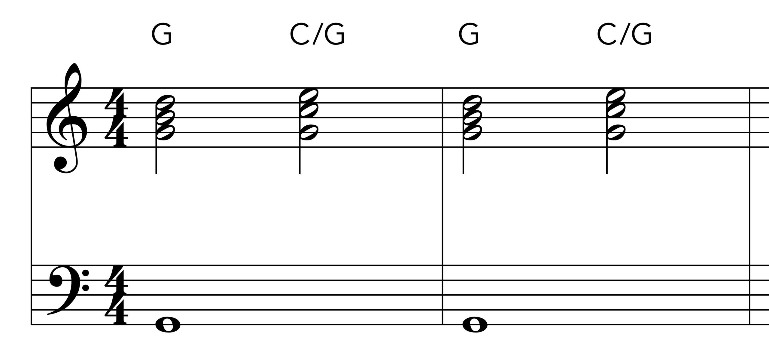 Gimme Some Lovin verse chords