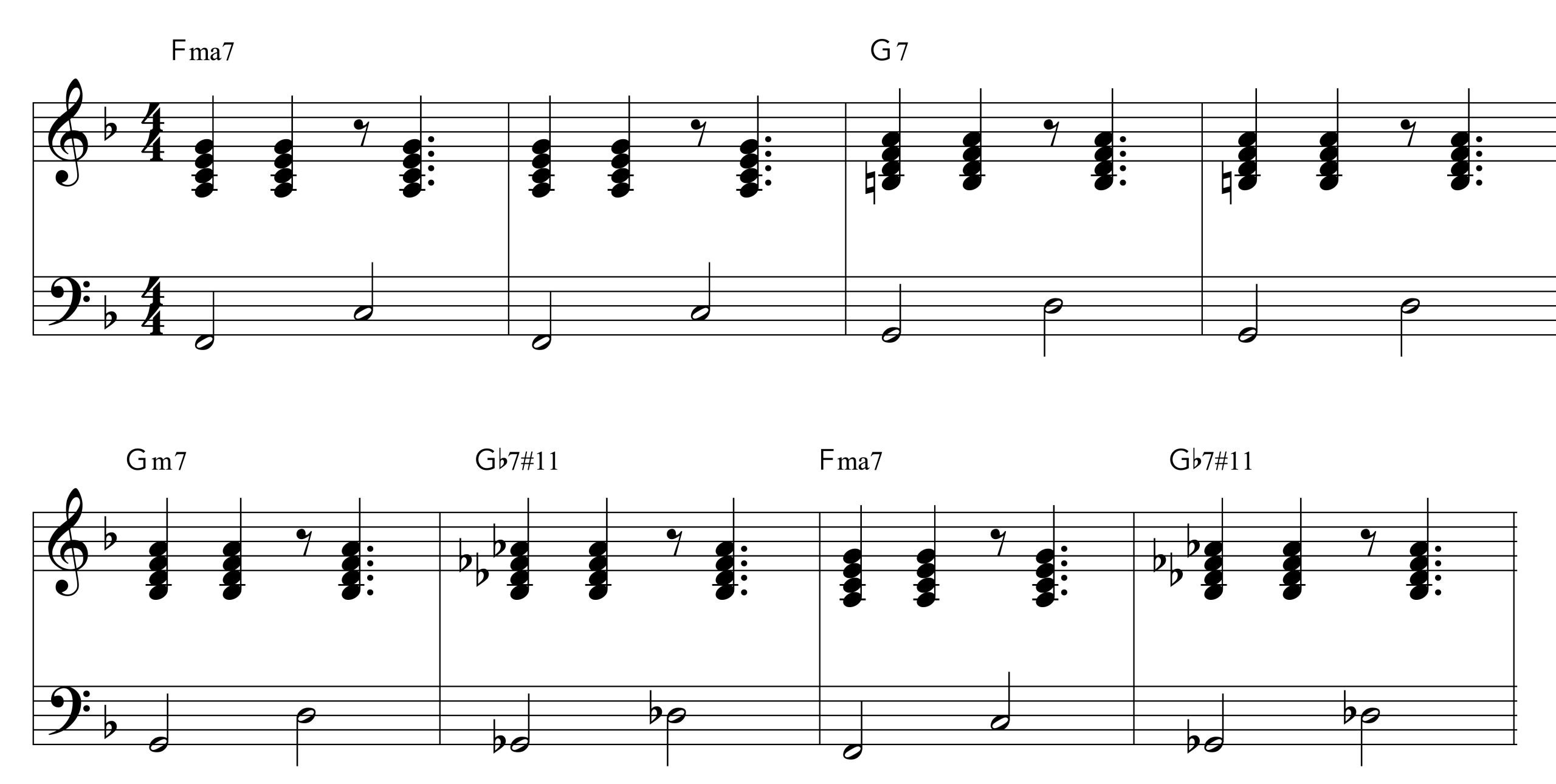Girl From Ipanema accompaniment