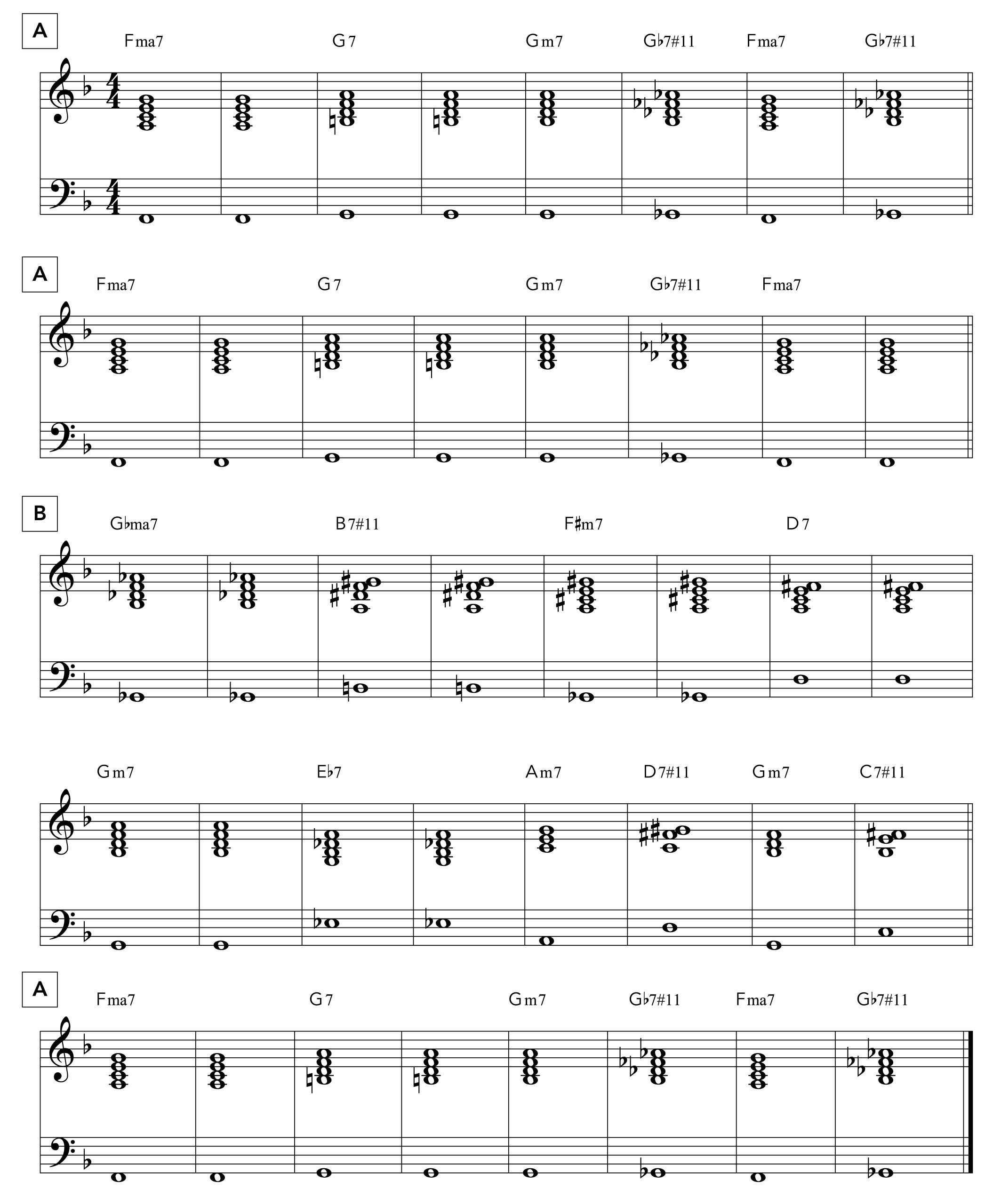 Girl From Ipanema voicings 1