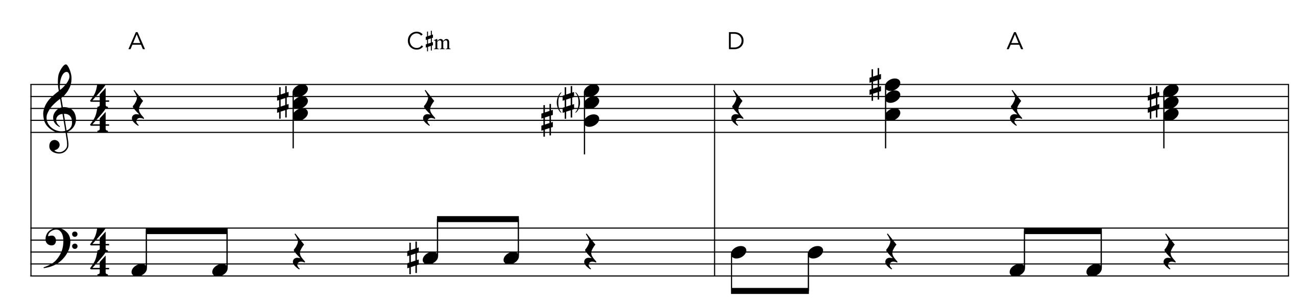 The Weight accompaniment and inversions