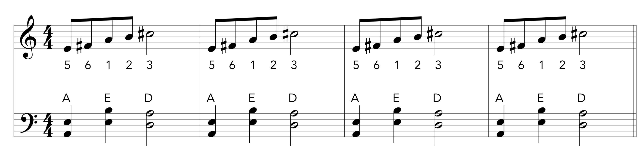 The Weight chorus with fill