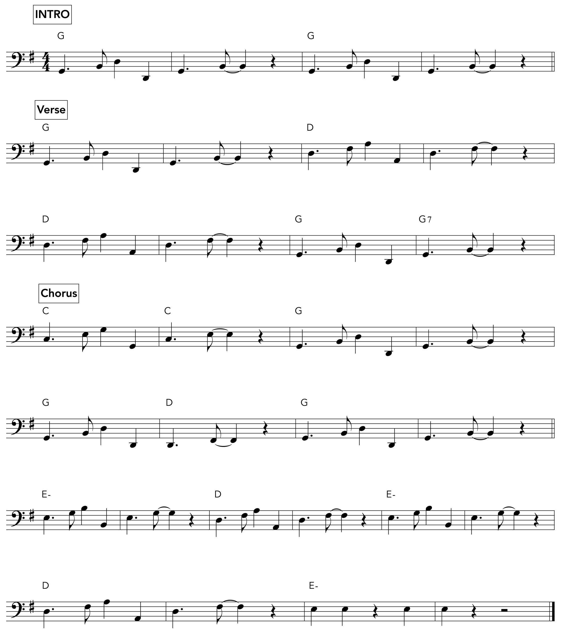 Under the Boardwalk bass line and chords