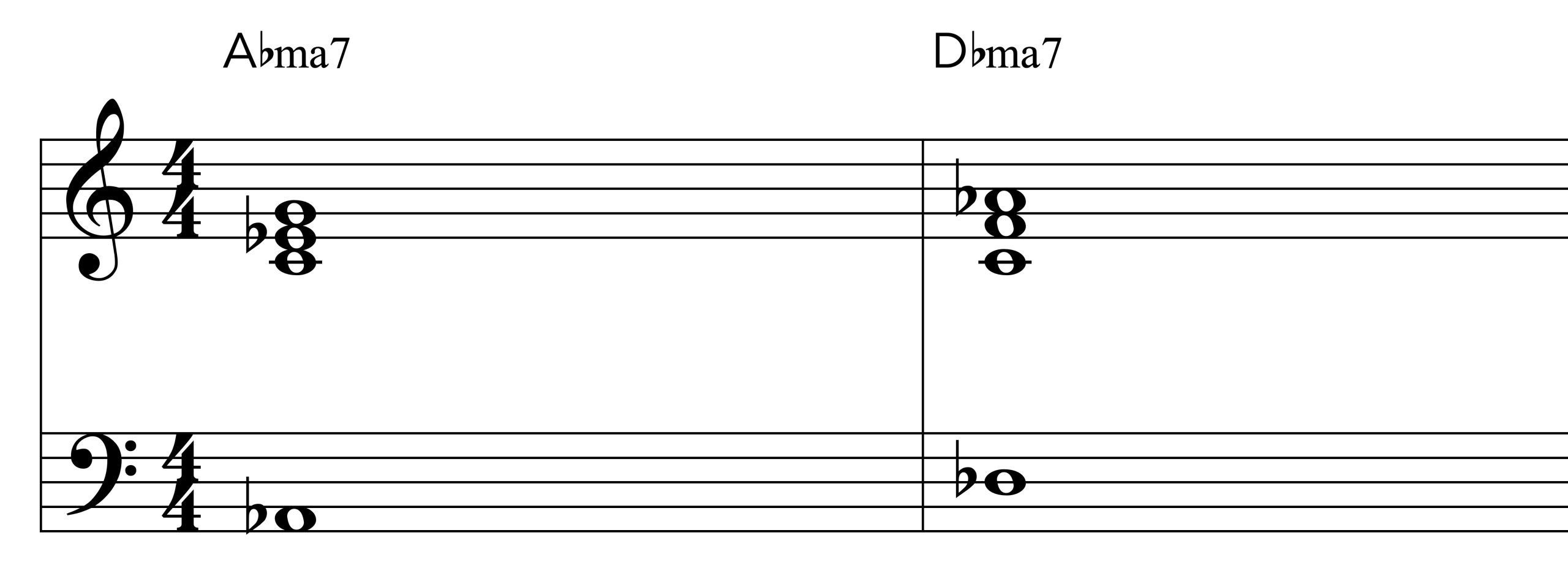 Waiting in Vain chords copy