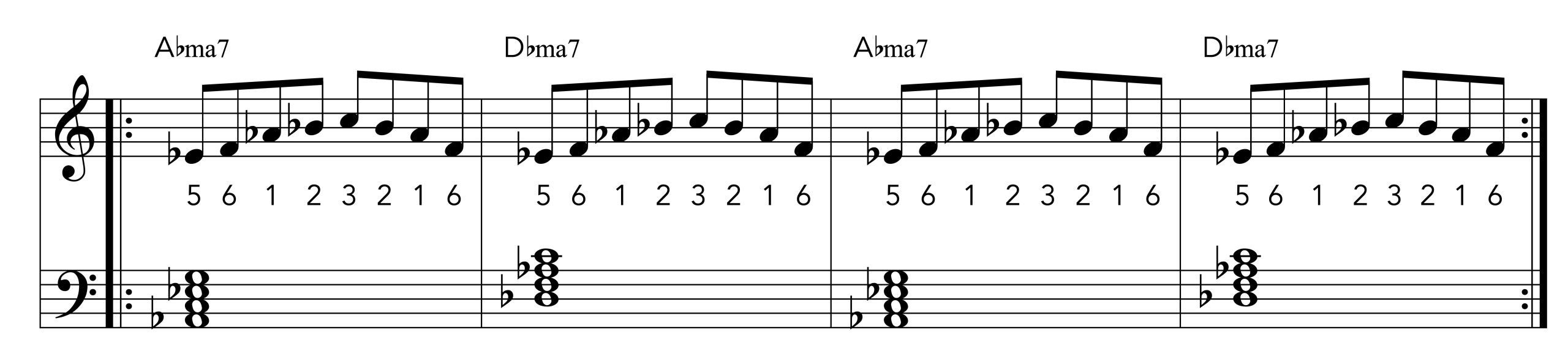 Waiting in Vain solo section
