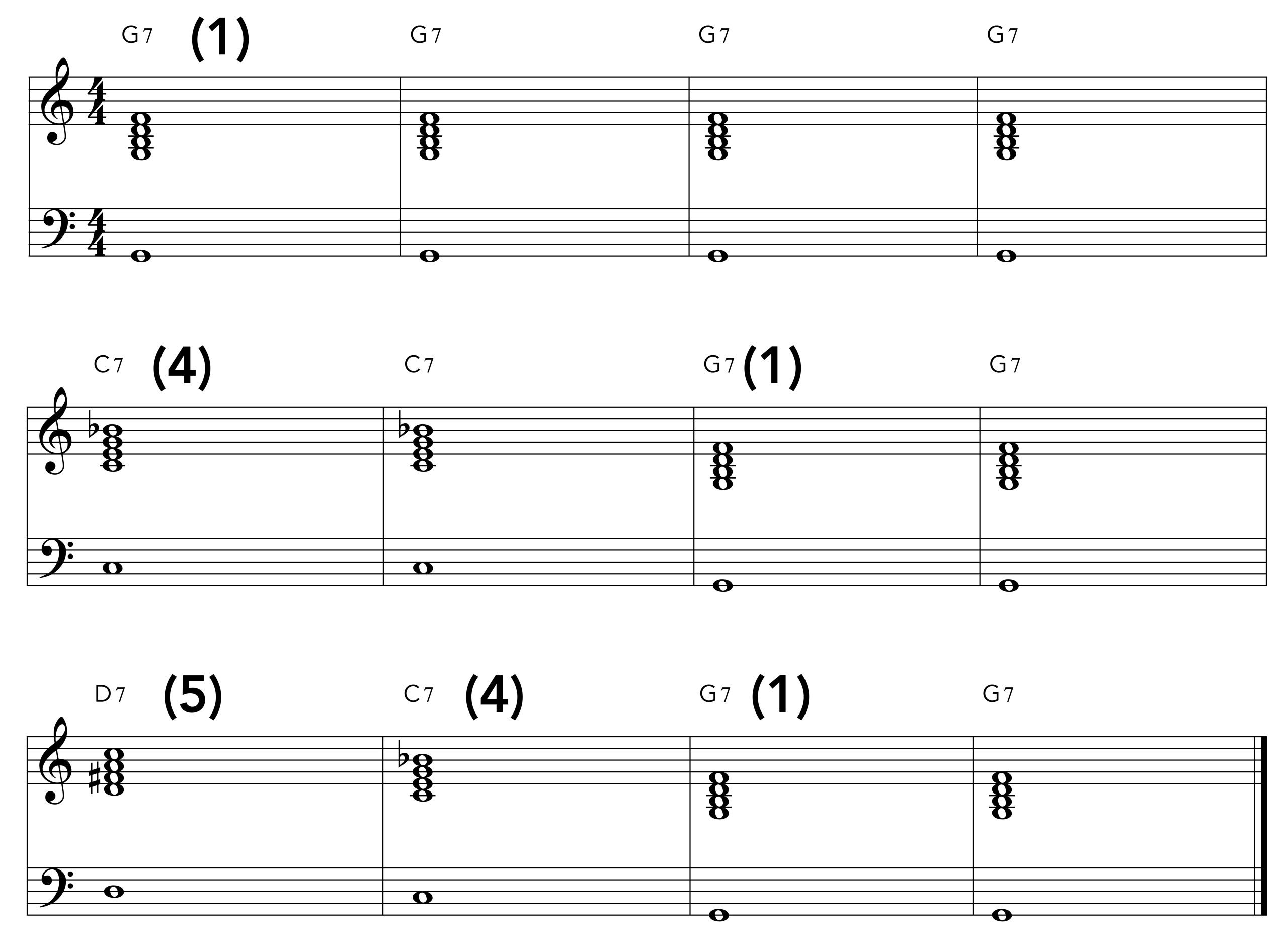 Boogie Woogie Blues