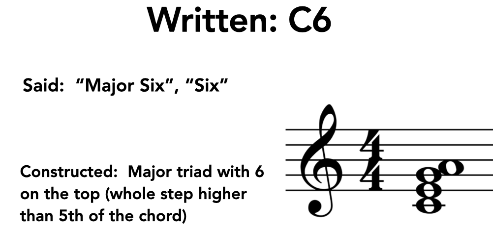C6