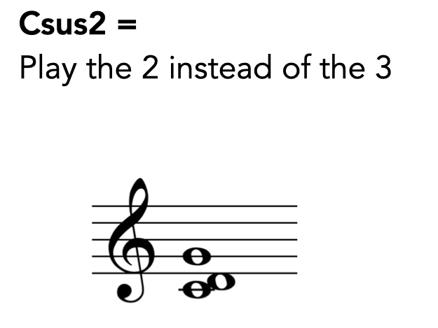 Csus2