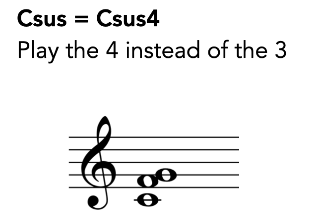 Csus4