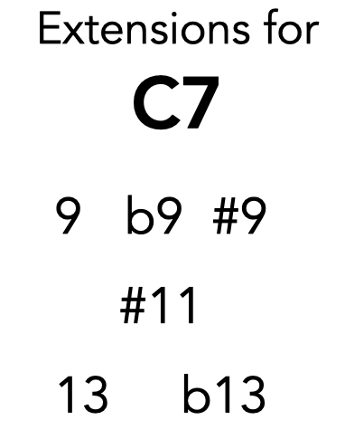 Extensions for C7