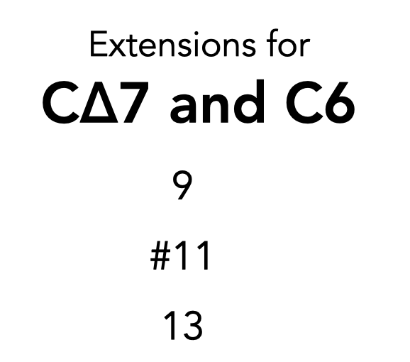 Extensions for Cma7