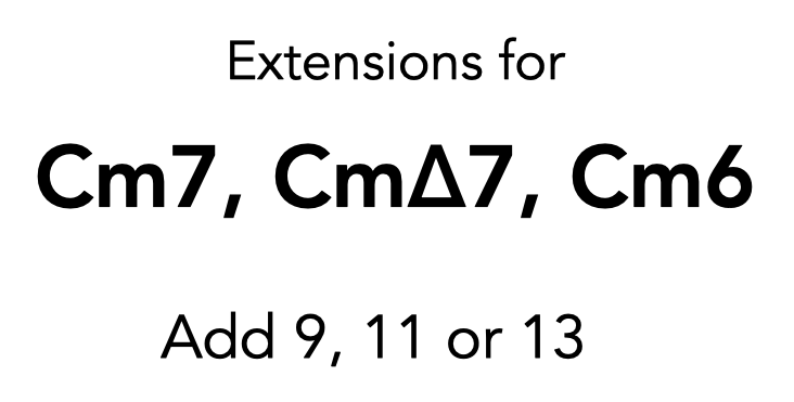 Extensions for minor chords