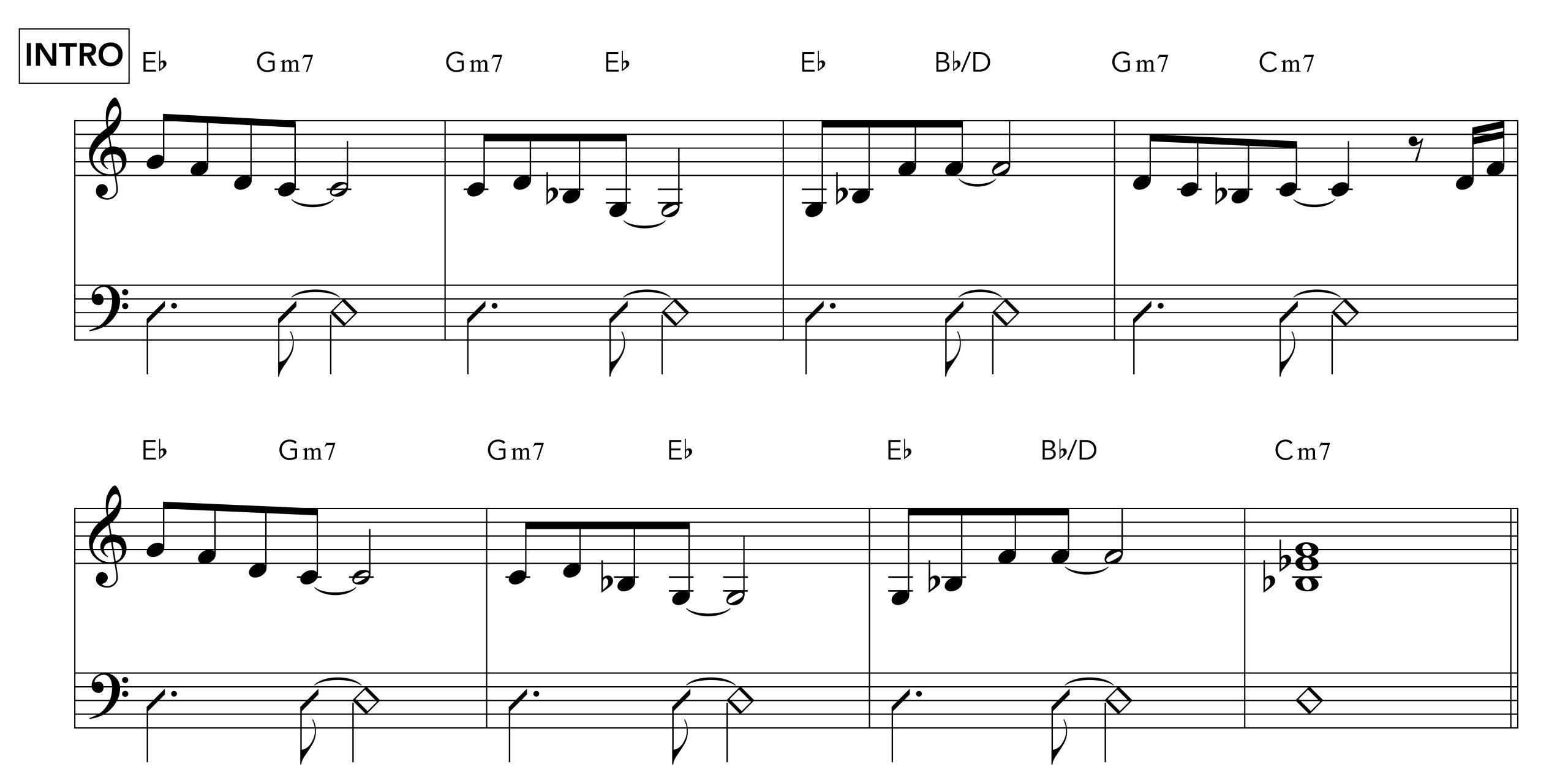 I Can't Make You Love Me INTRO