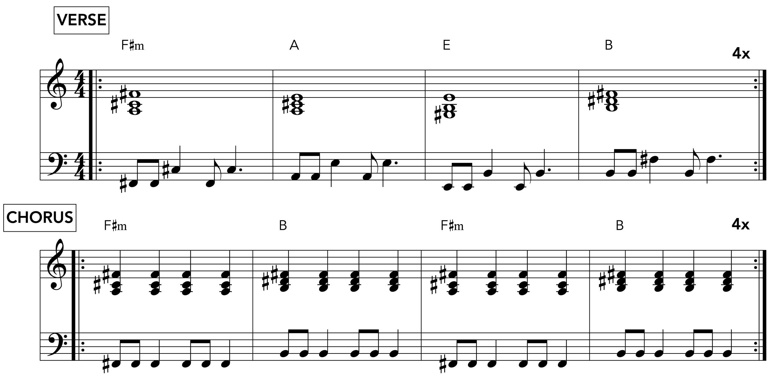 Mad World Accompaniment