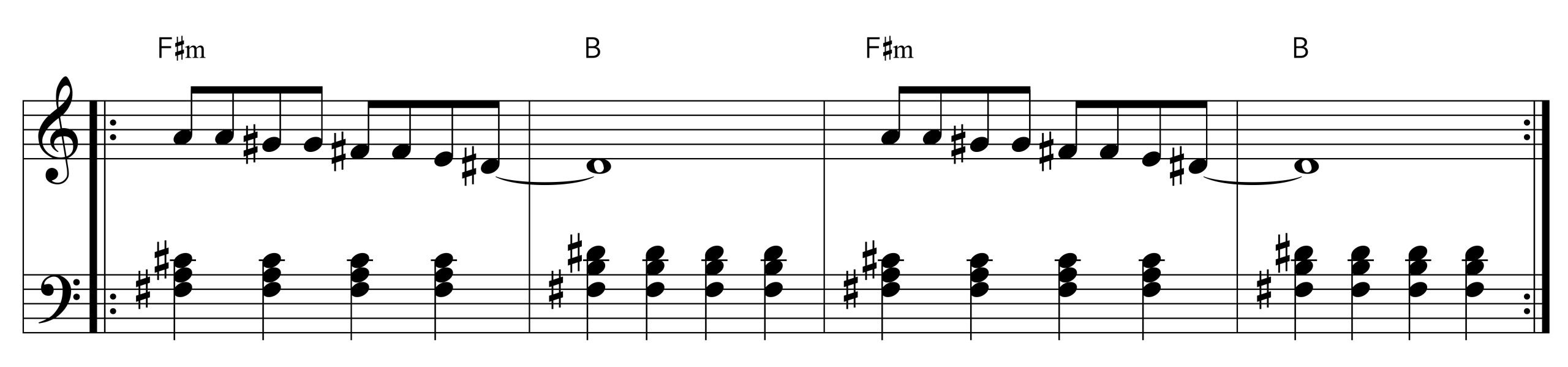 Mad World Chords piano fill