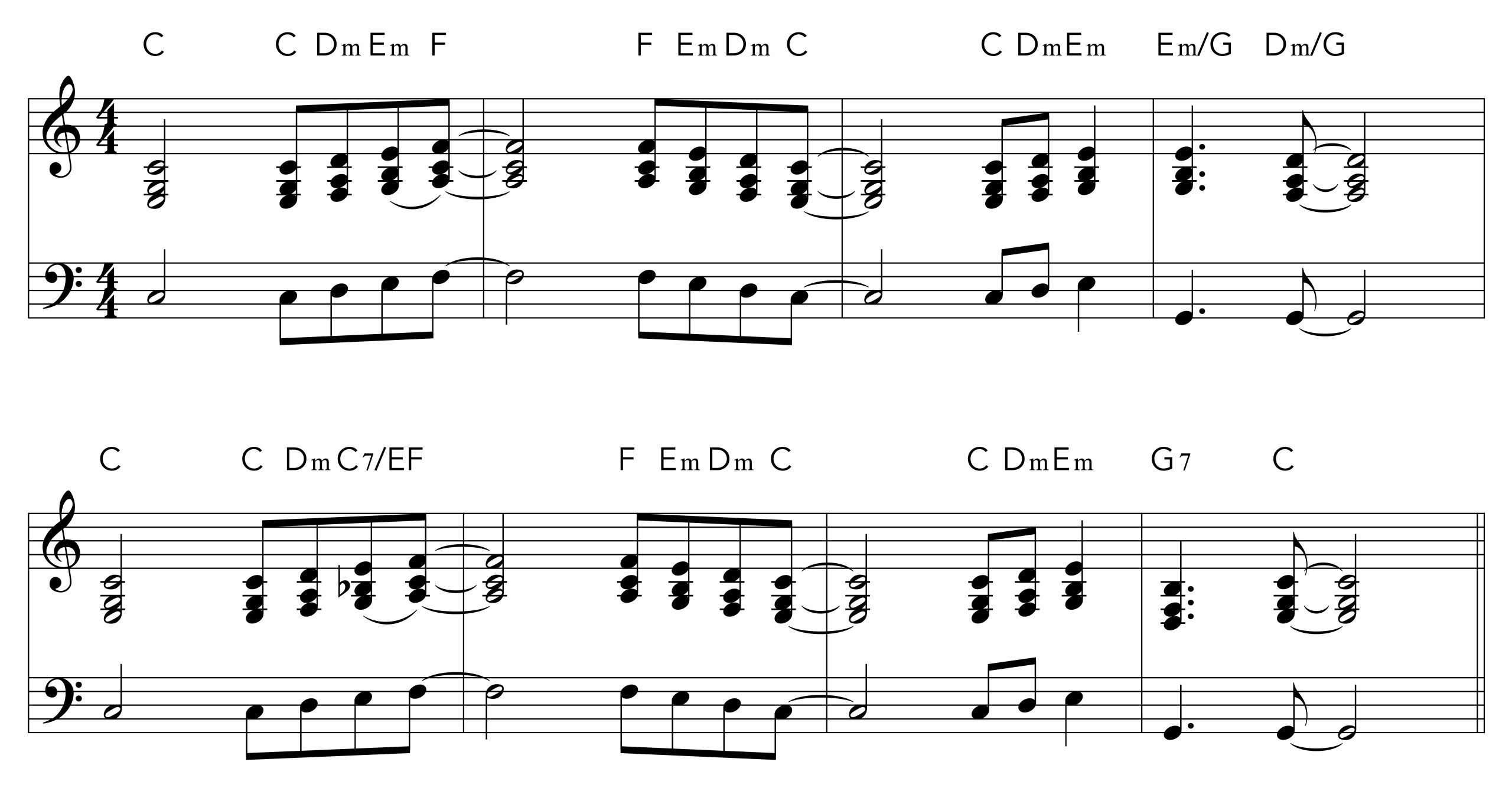 Lean On Me Tutorial verse chorus