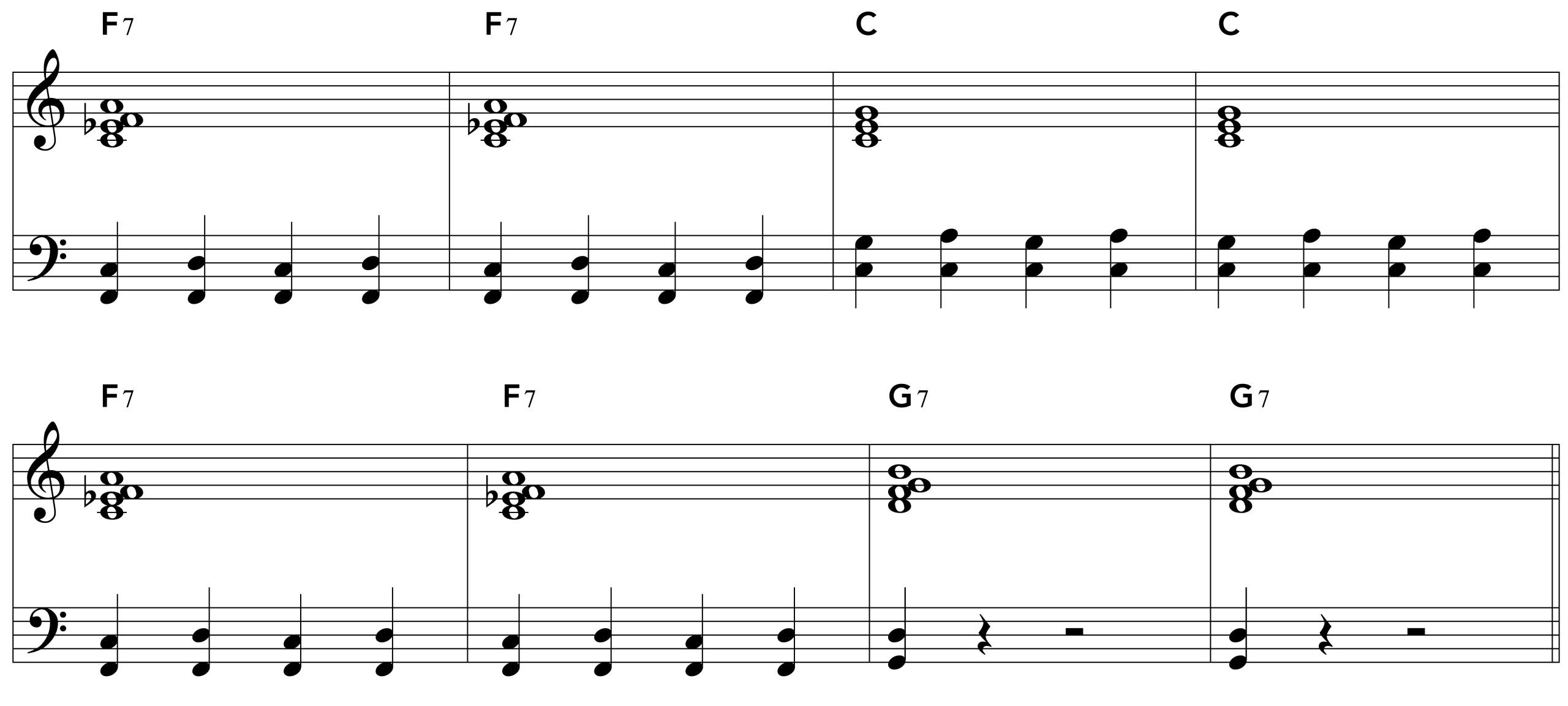 Great Balls of Fire B section
