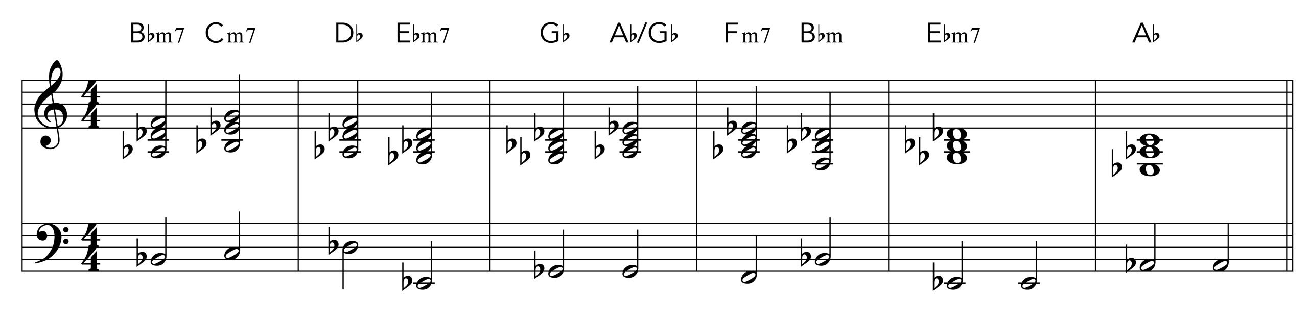 Agains All Odds Intro verse chords