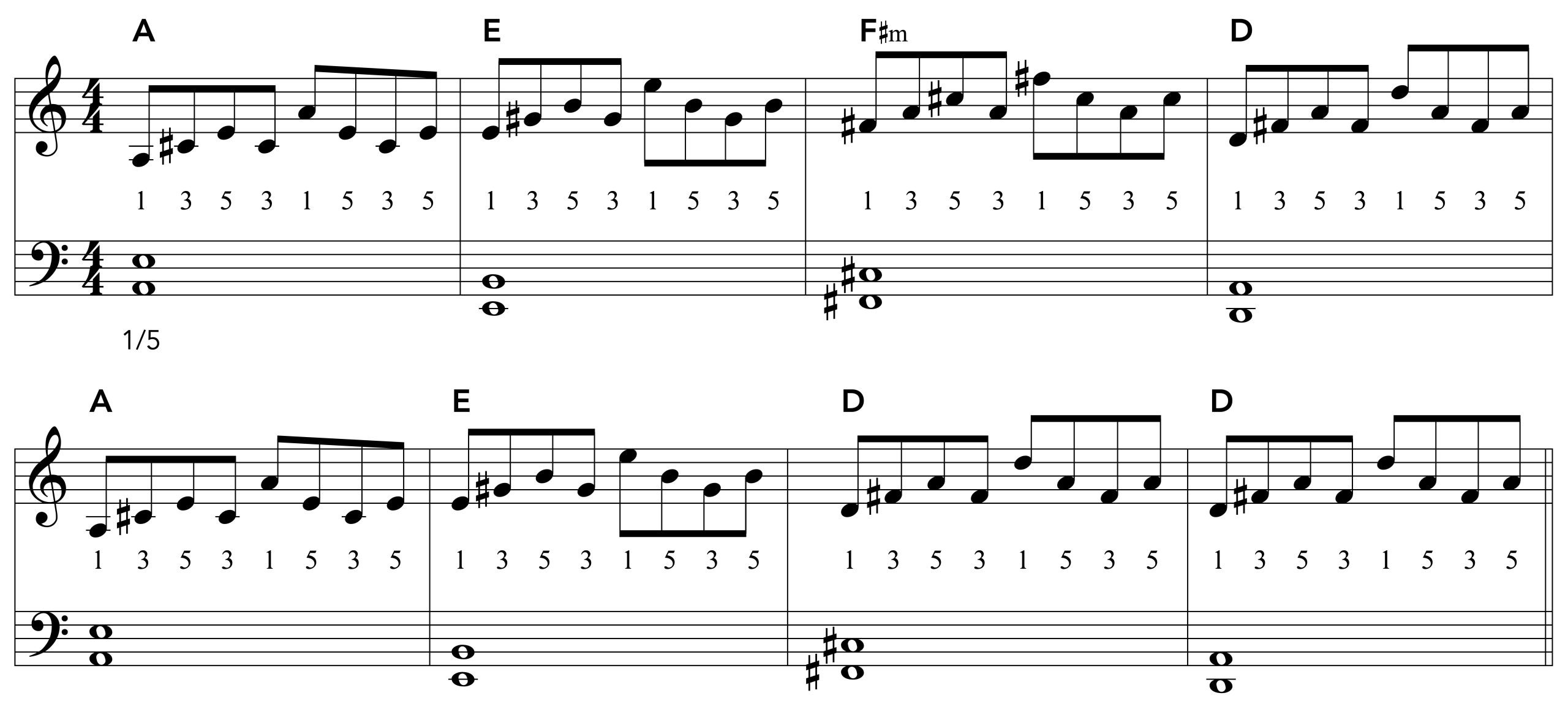 Wagon Wheel Banjo