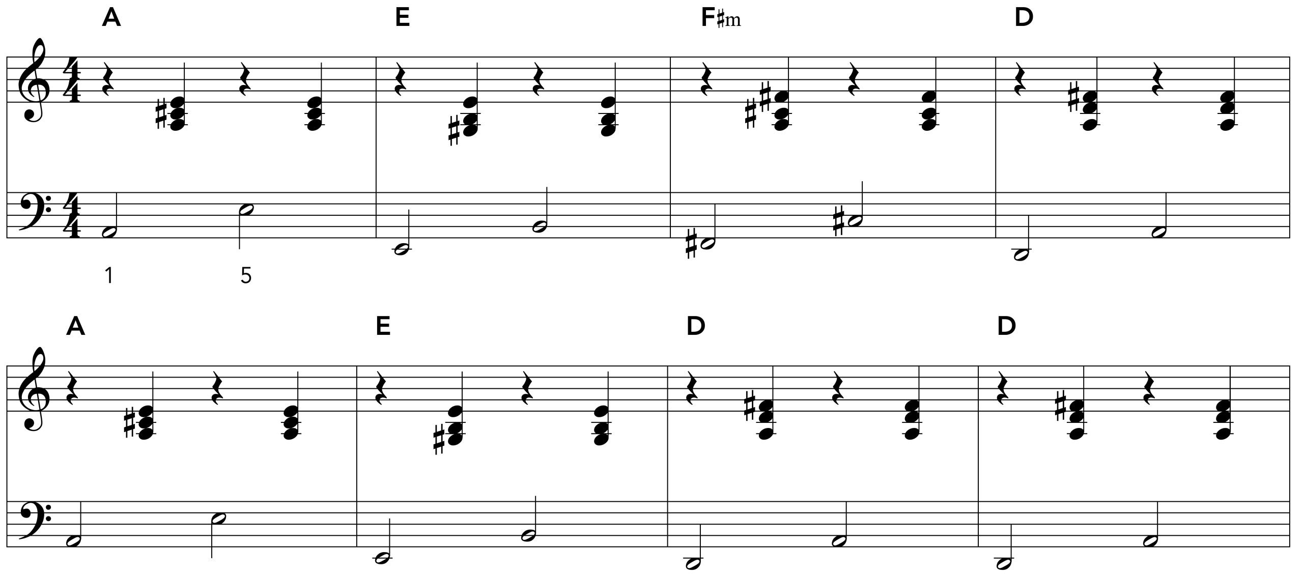 Wagon Wheel Oom Pah 1-5