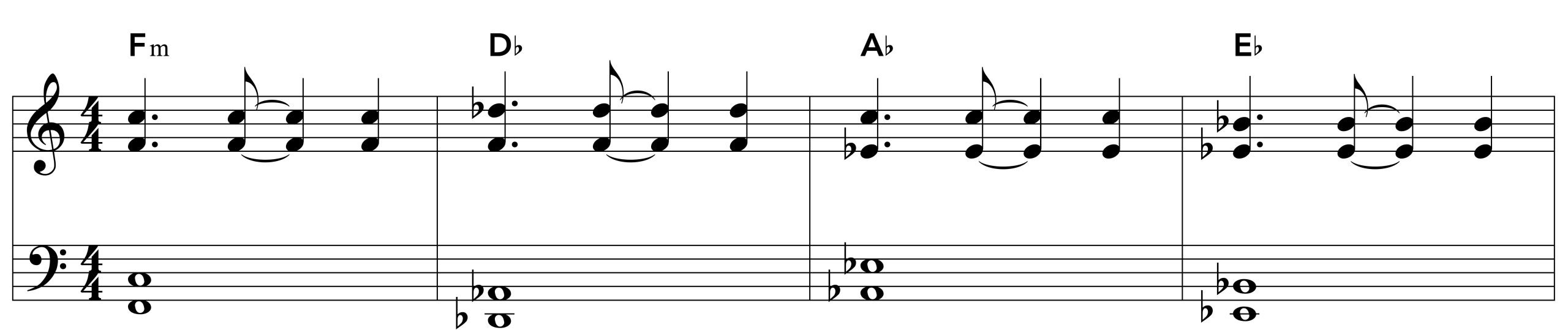All of Me John Legend intro