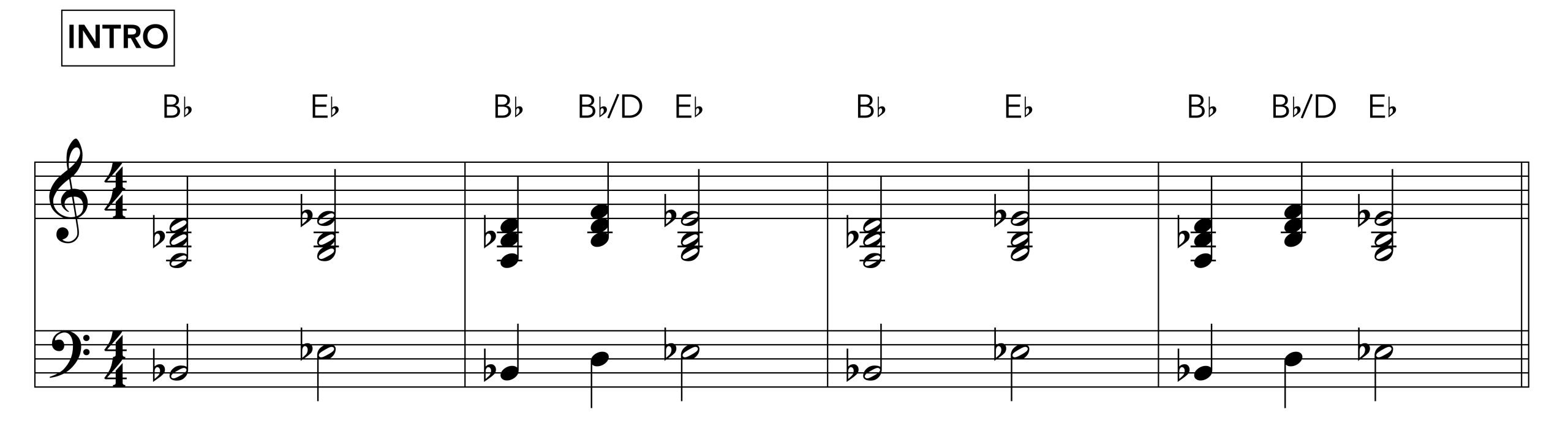 One More Night Intro chords