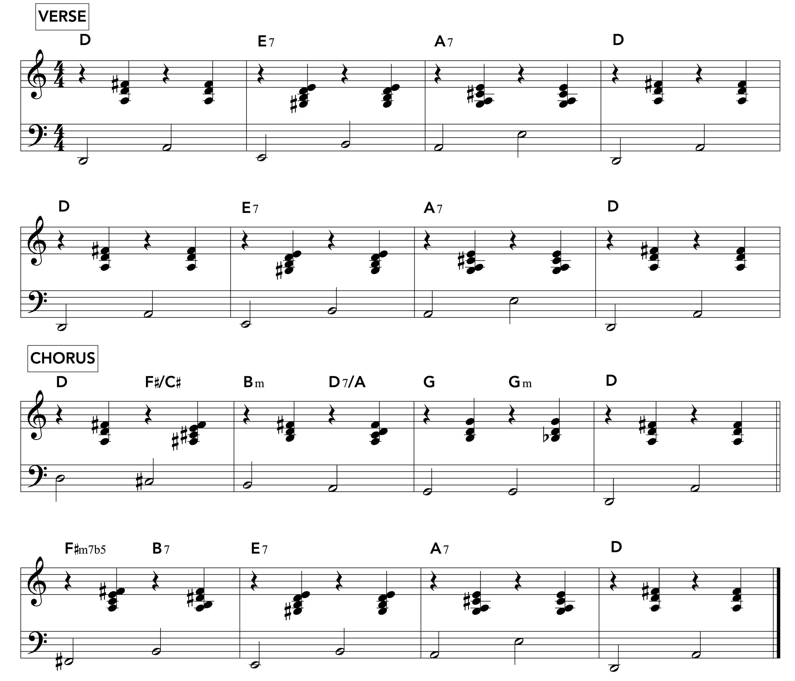 Love Me Tender Accompaniment 2
